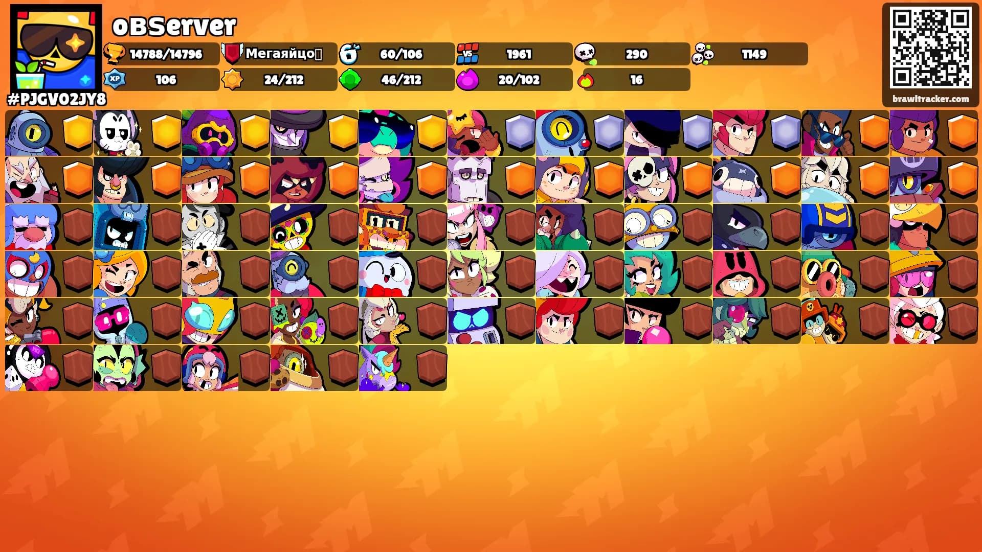 oвѕerver's Ranks