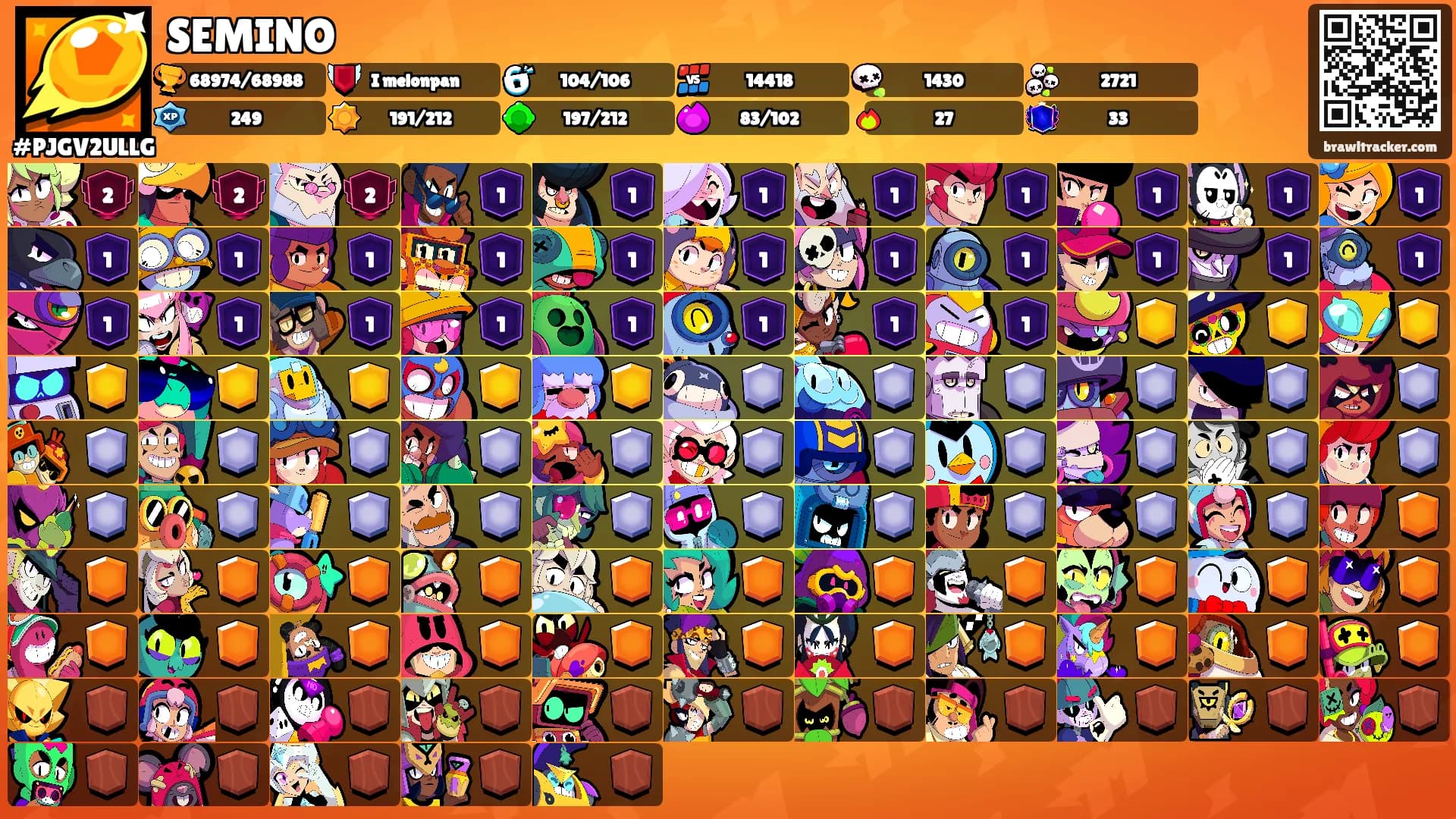 SEMINO's Ranks