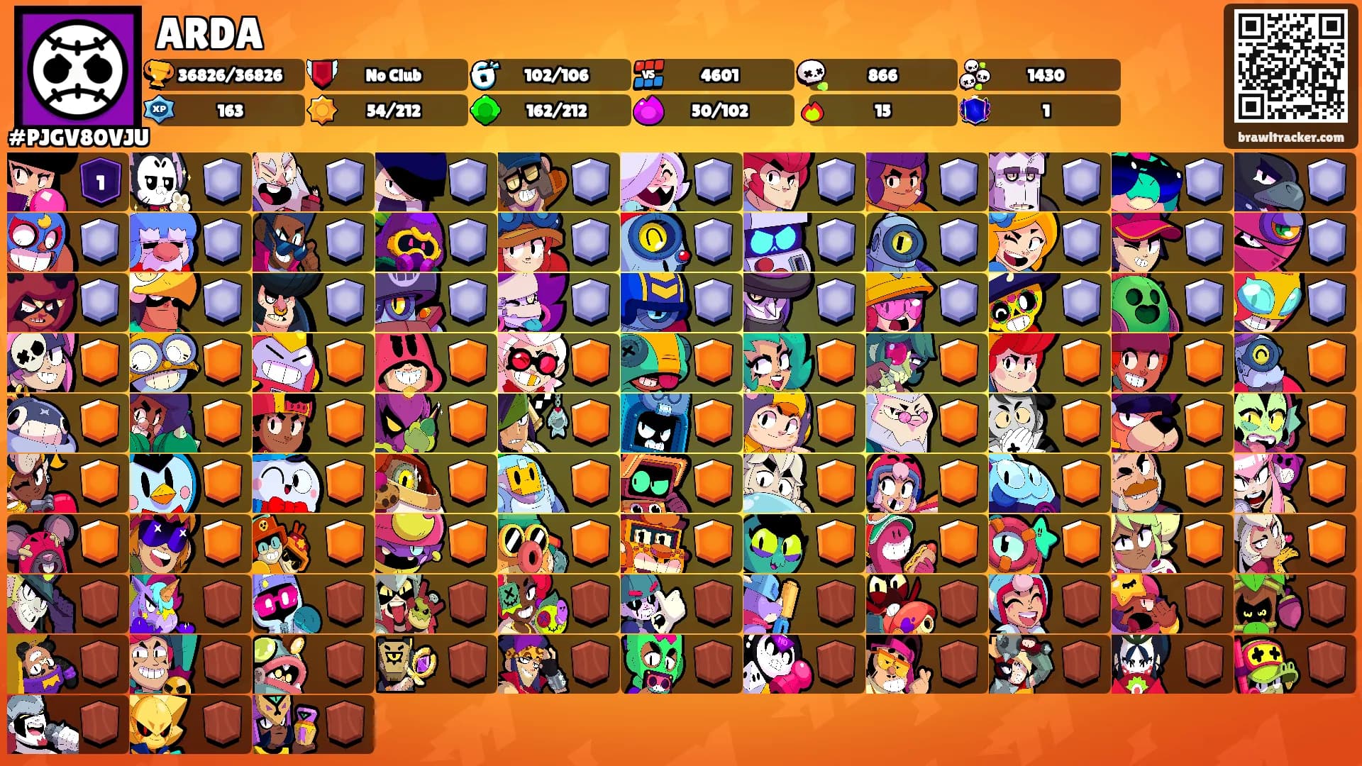 ARDA's Ranks