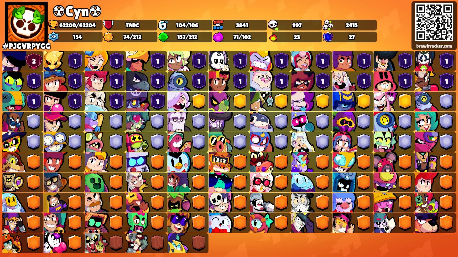 ☢Cyn☢'s Ranks