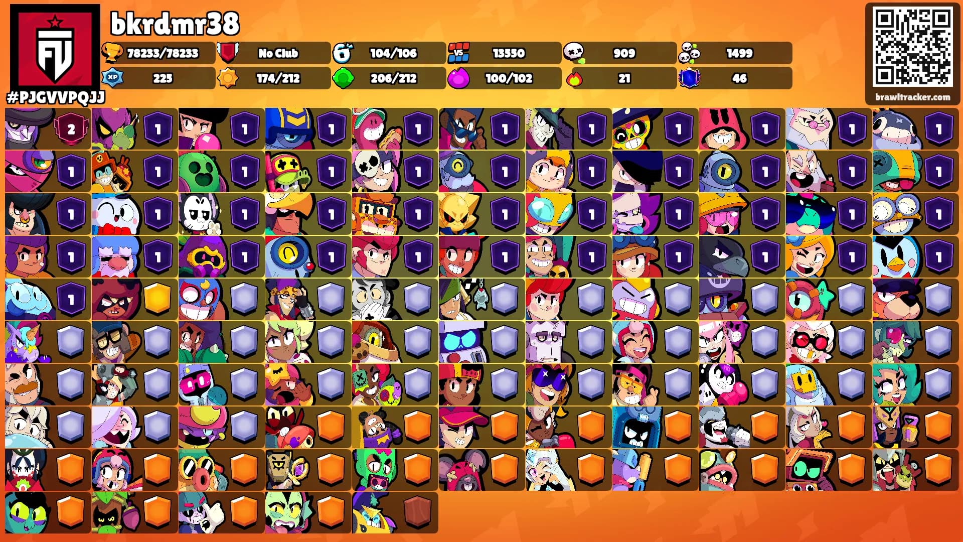 bkrdmr38's Ranks
