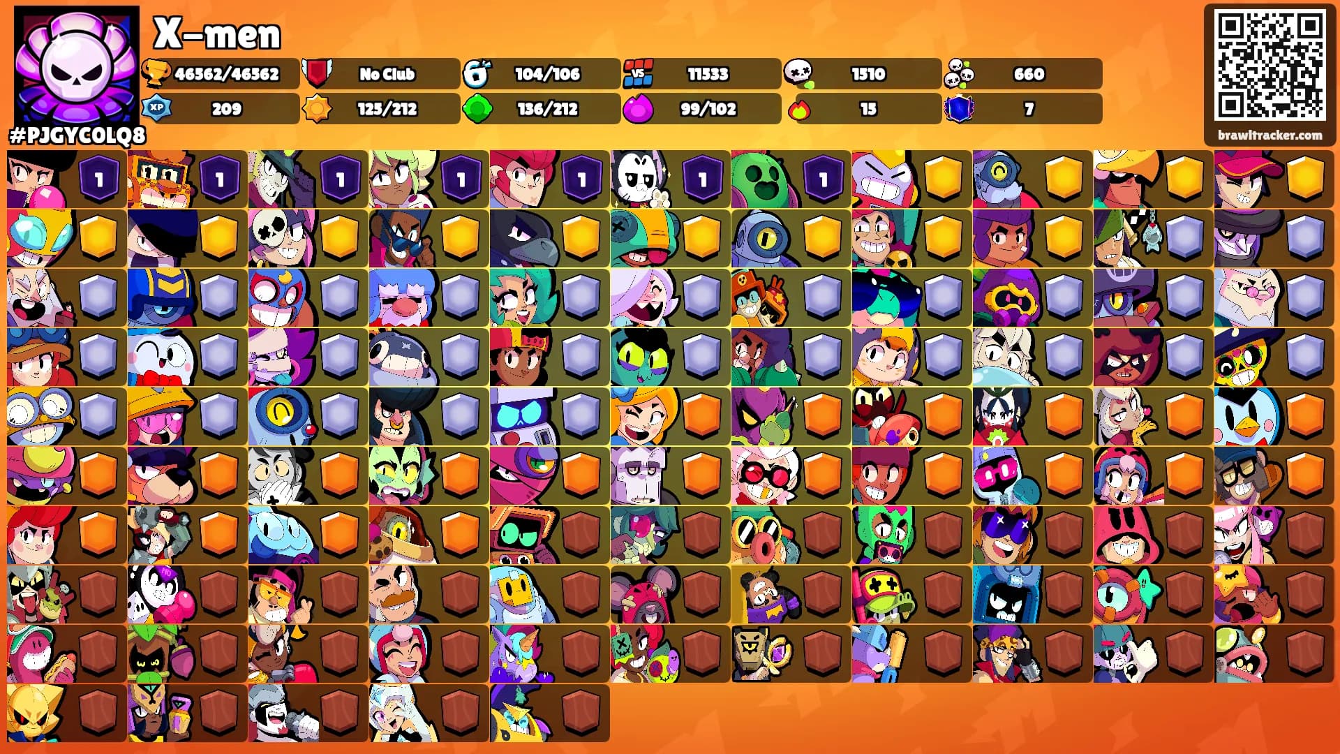 X-men's Ranks