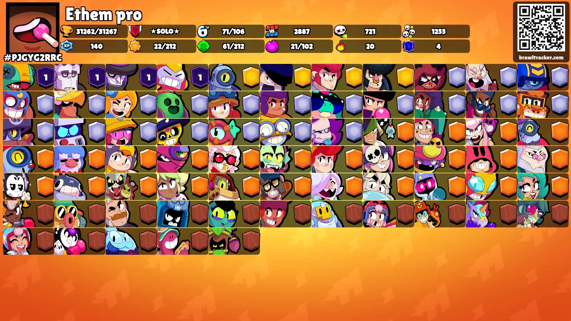Ethem pro's Ranks
