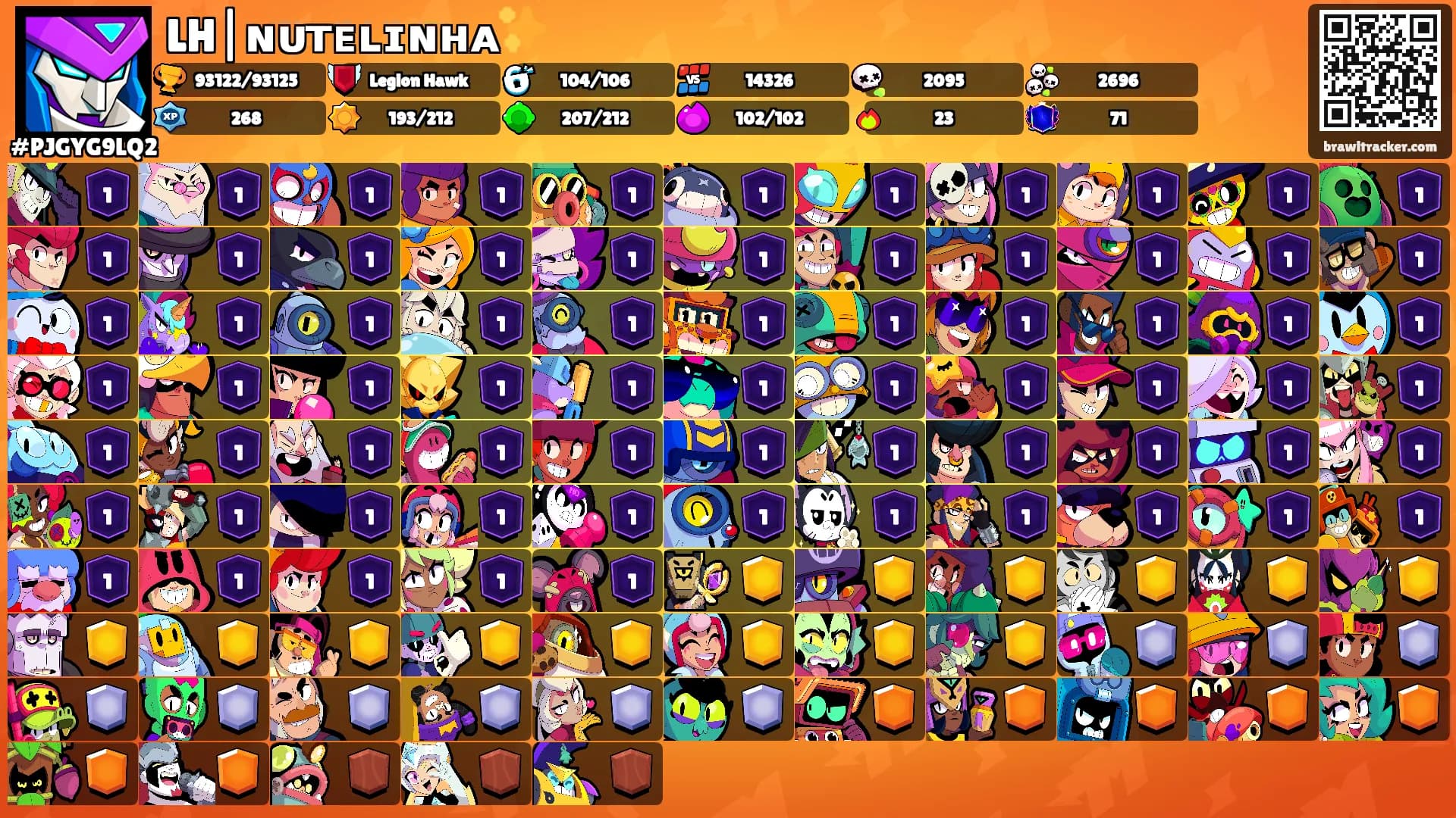 LH|ɴᴜᴛᴇʟɪɴʜᴀ✨'s Ranks
