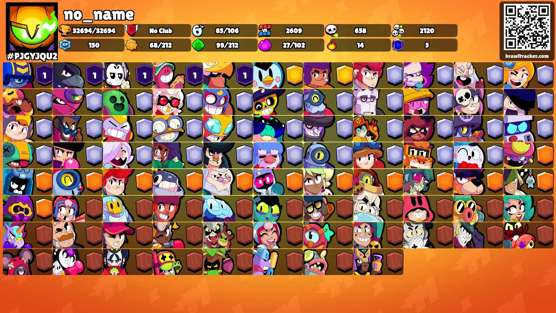 no_name's Ranks