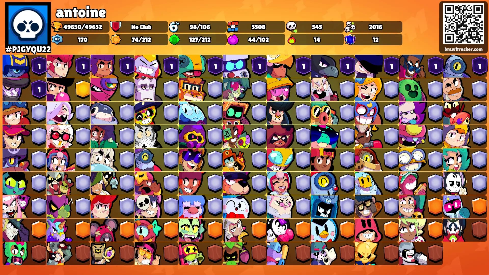 antoine's Ranks