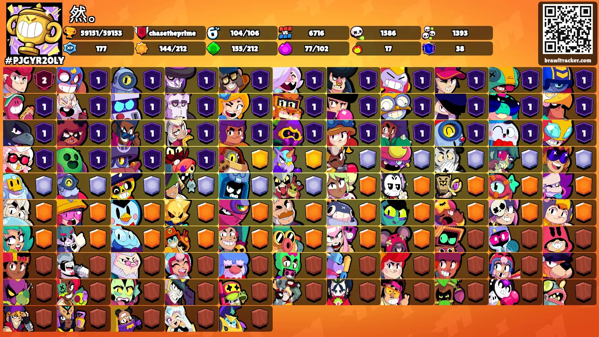 然。's Ranks