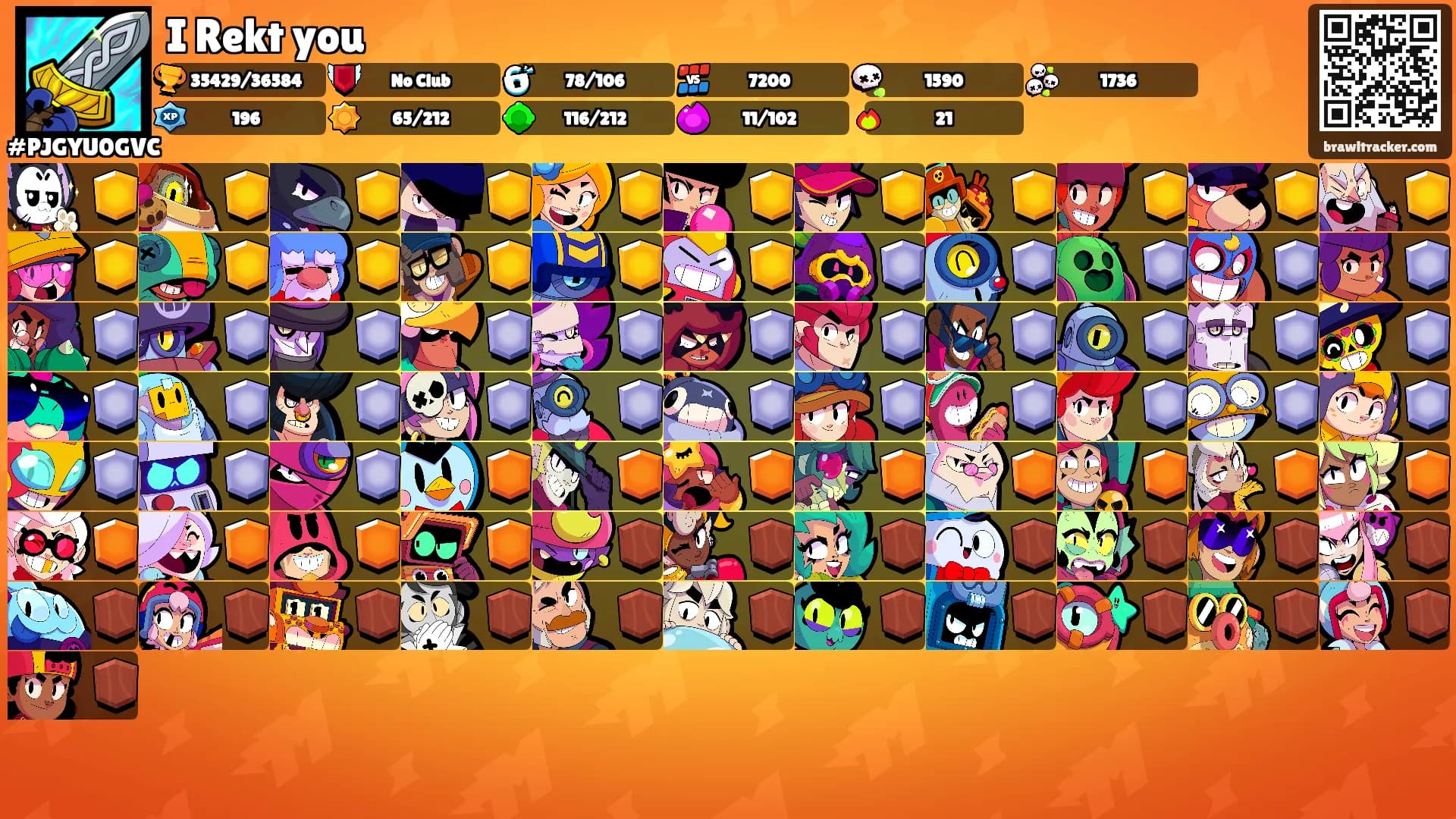 I Rekt you's Ranks
