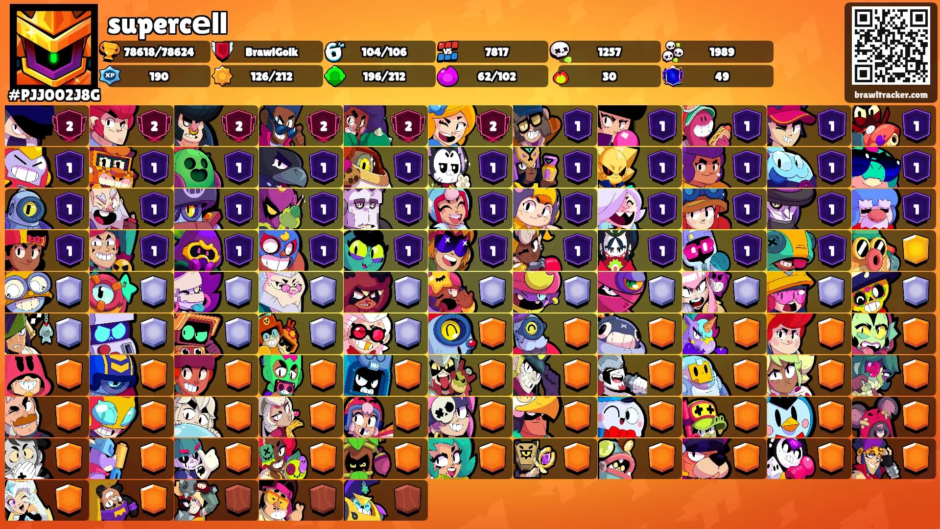 supercеll's Ranks