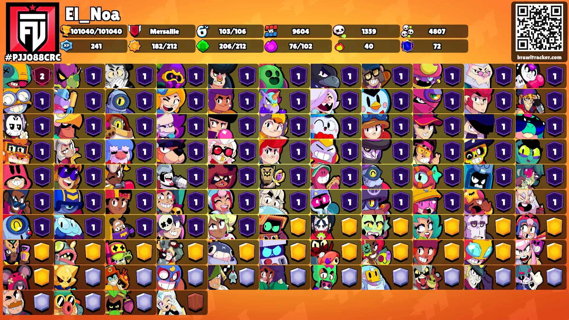 El_Noa's Ranks