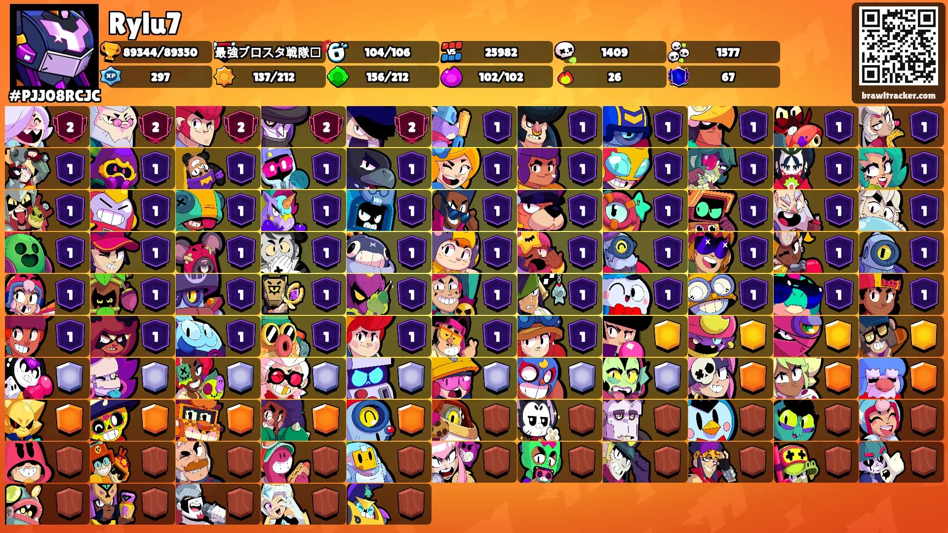 Rylu7's Ranks
