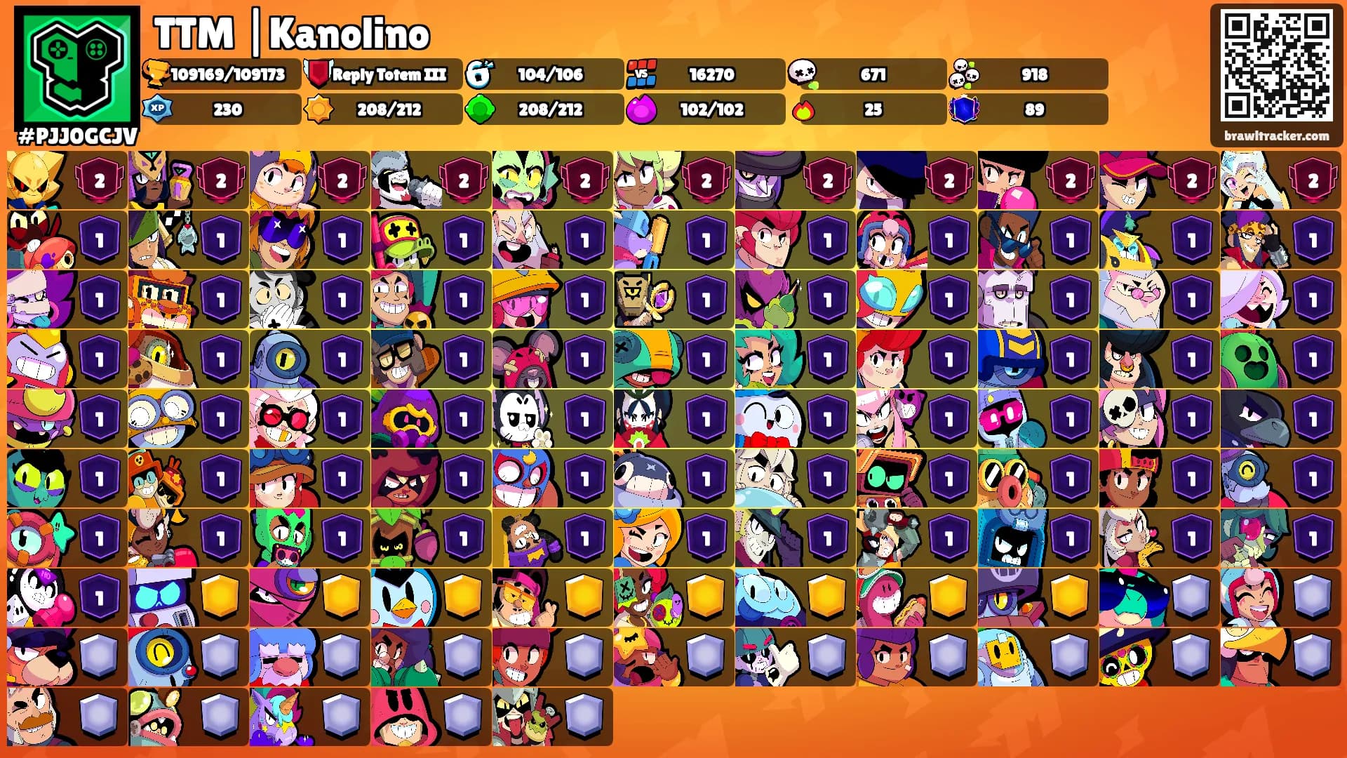 TTM |Kanolino's Ranks