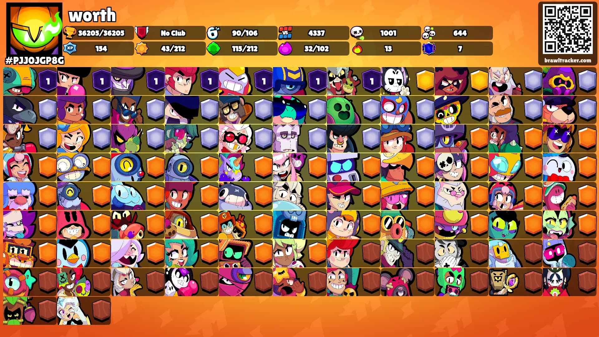 worth's Ranks