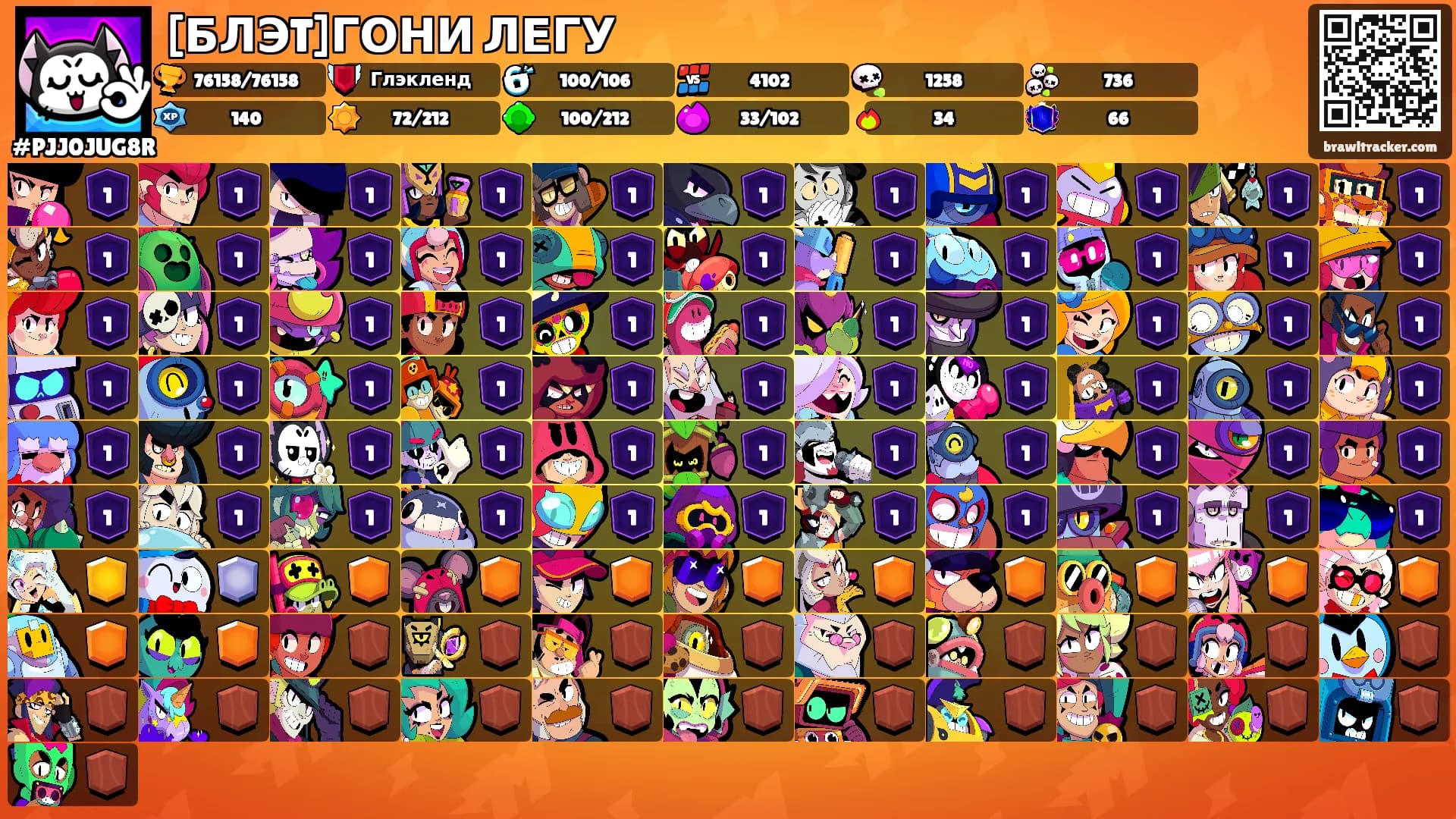 [БЛЭT]ГОНИ ЛЕГУ's Ranks