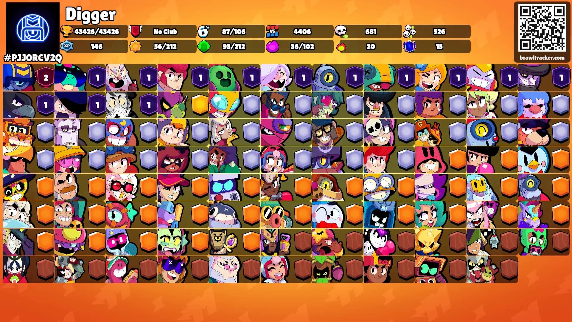 Digger's Ranks