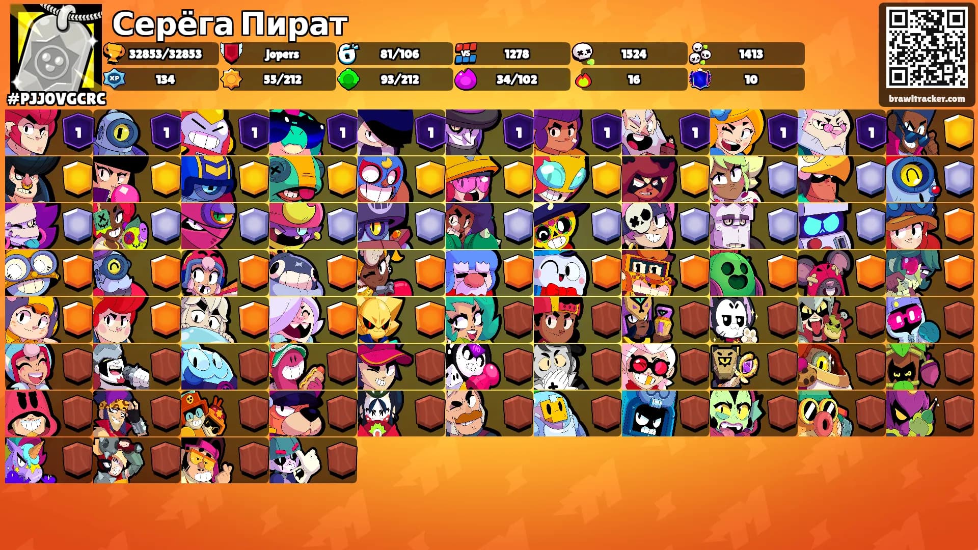 Серёга Пират's Ranks