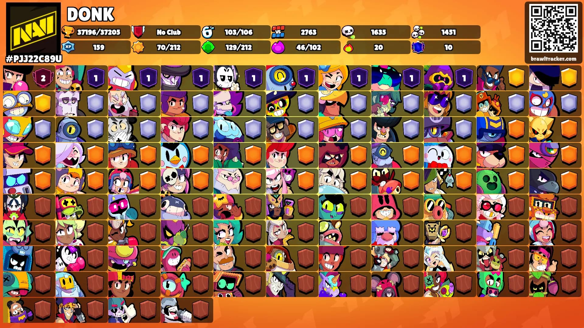DONK's Ranks