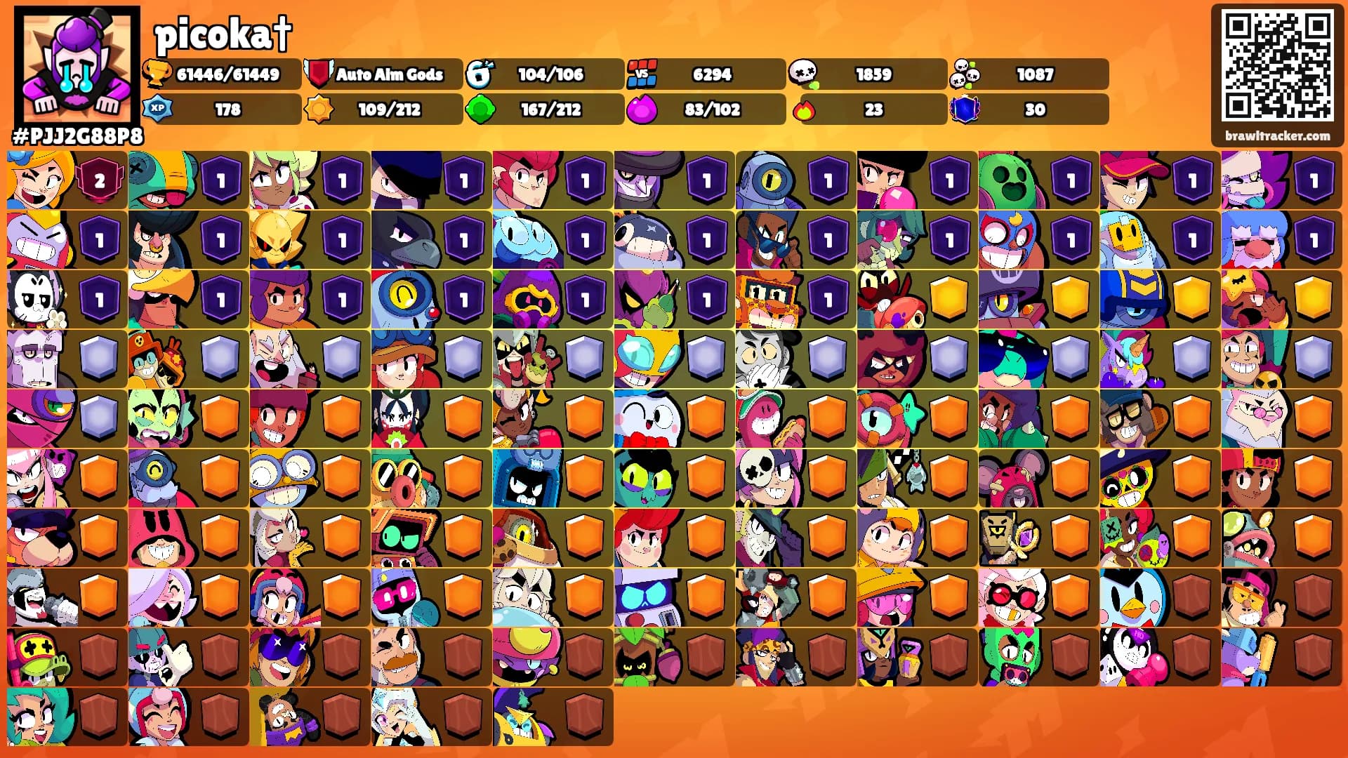 picoka†'s Ranks