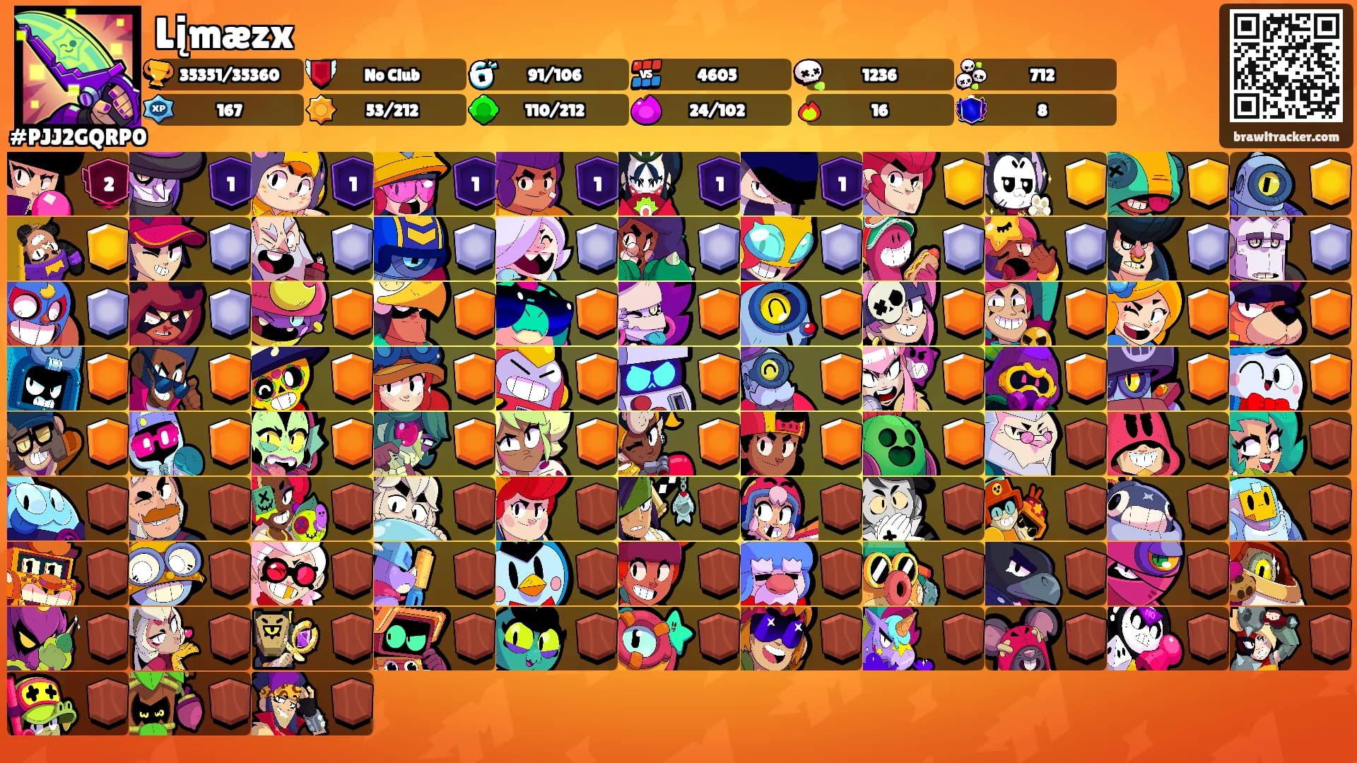 Lįmæzx's Ranks