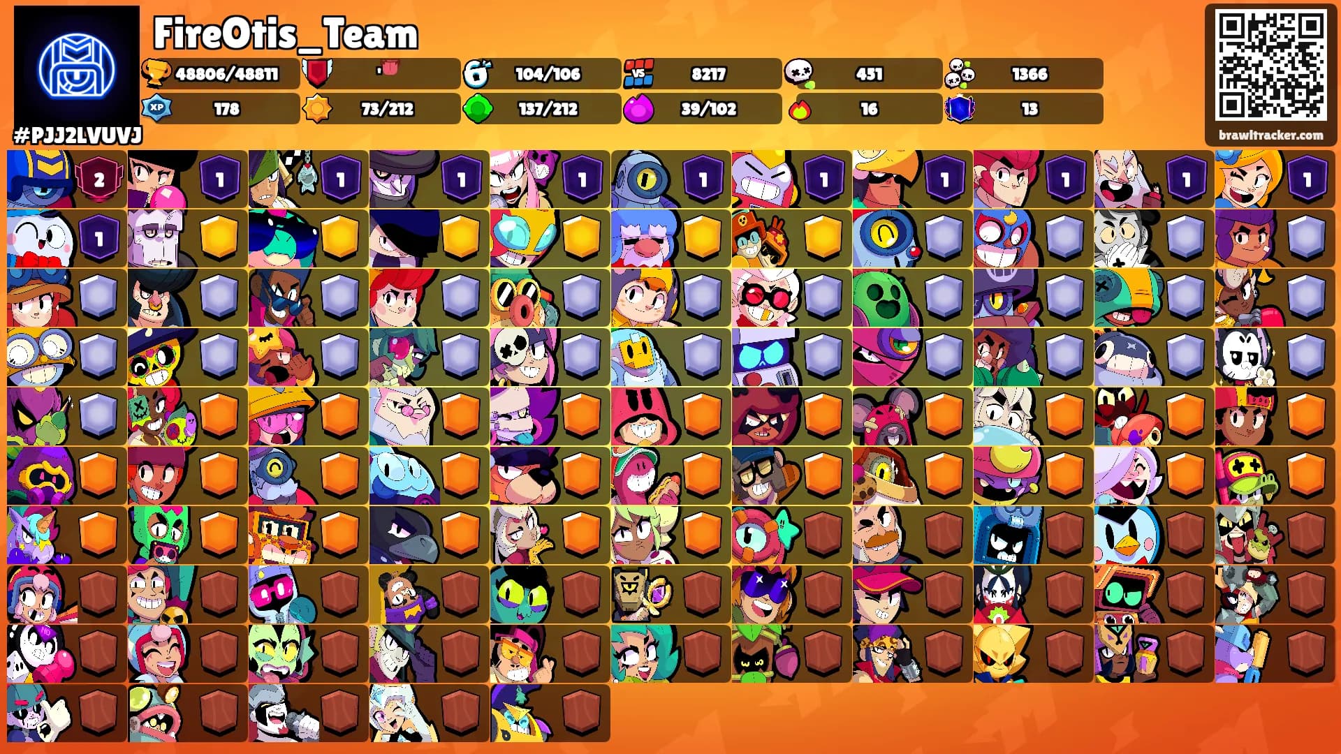 FireOtis_Team's Ranks