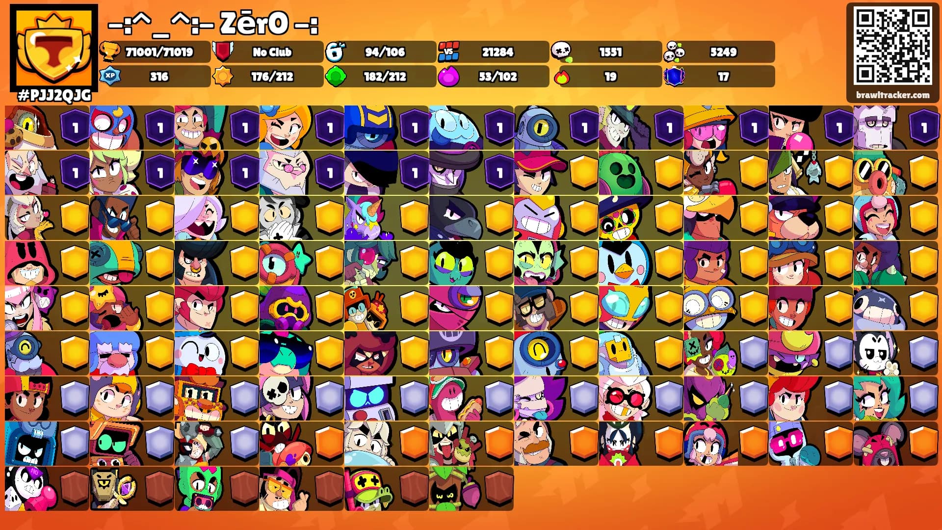 -:^_^:- ZērO -:'s Ranks