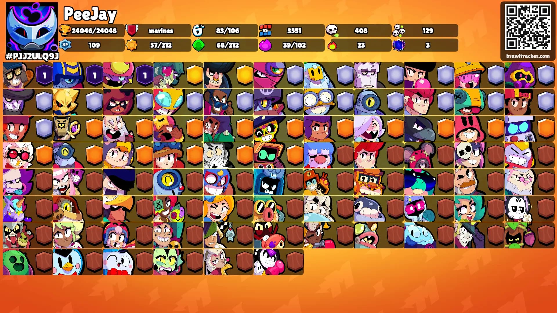 PeeJay's Ranks