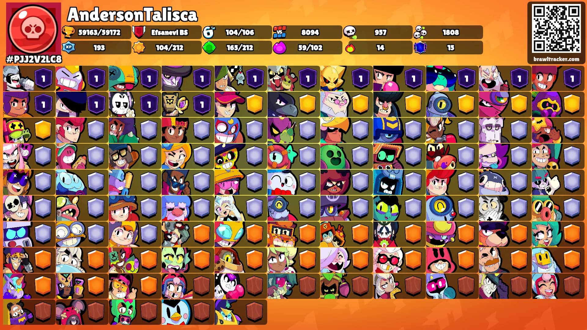 AndersonTalisca's Ranks
