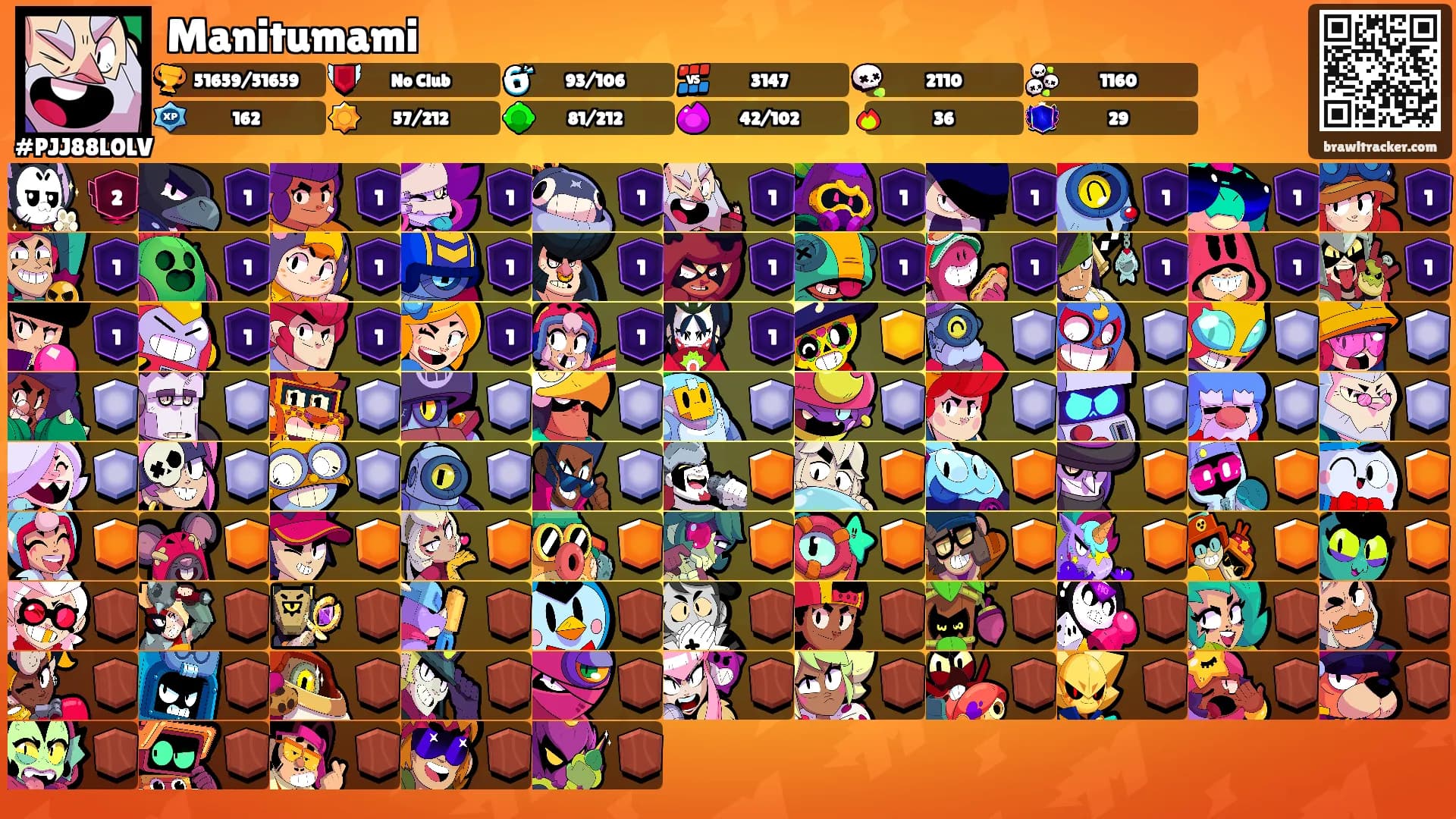Manitumami's Ranks