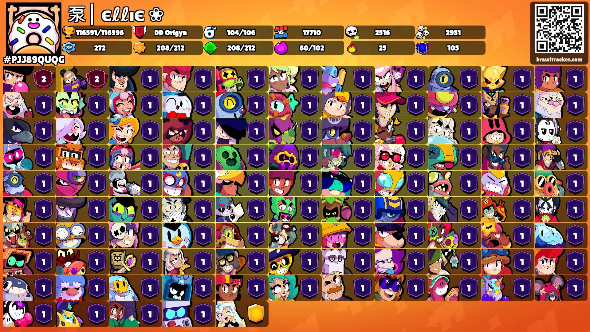 泵| єℓℓıє ❀'s Ranks
