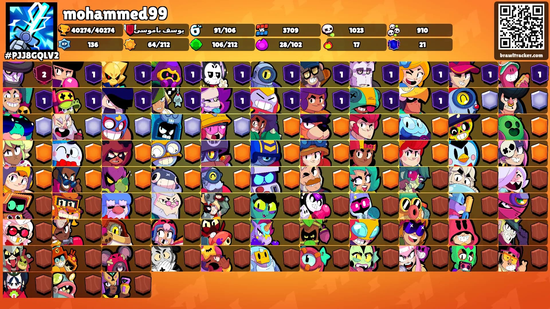 mohammed99's Ranks