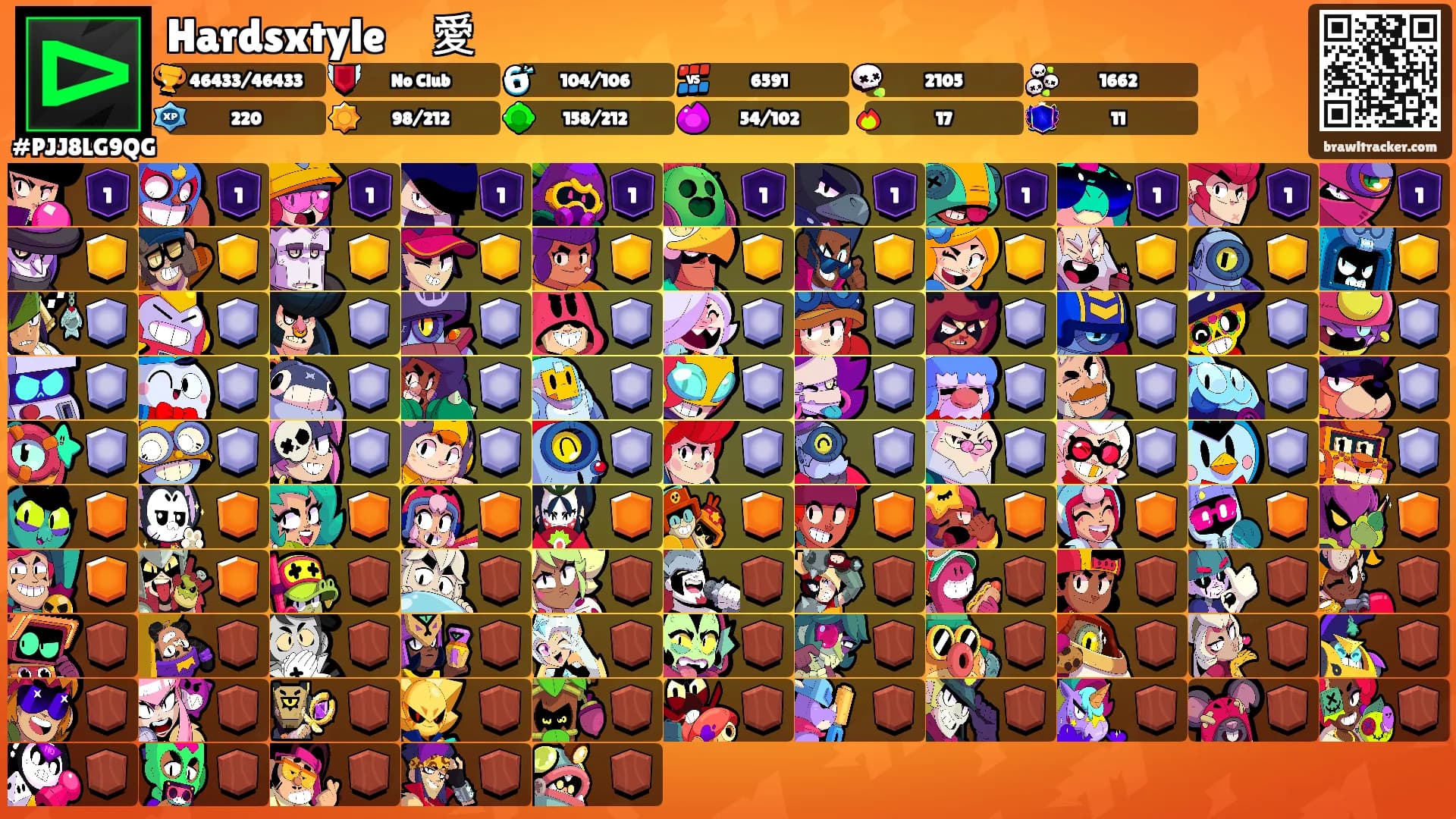 Hardsxtyleㅤ愛's Ranks