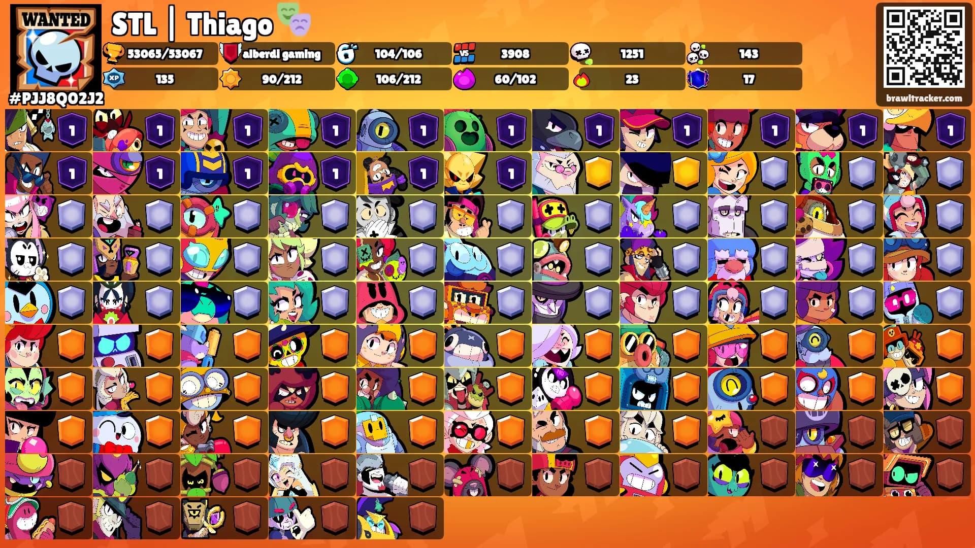 STL | Thiago 🎭's Ranks
