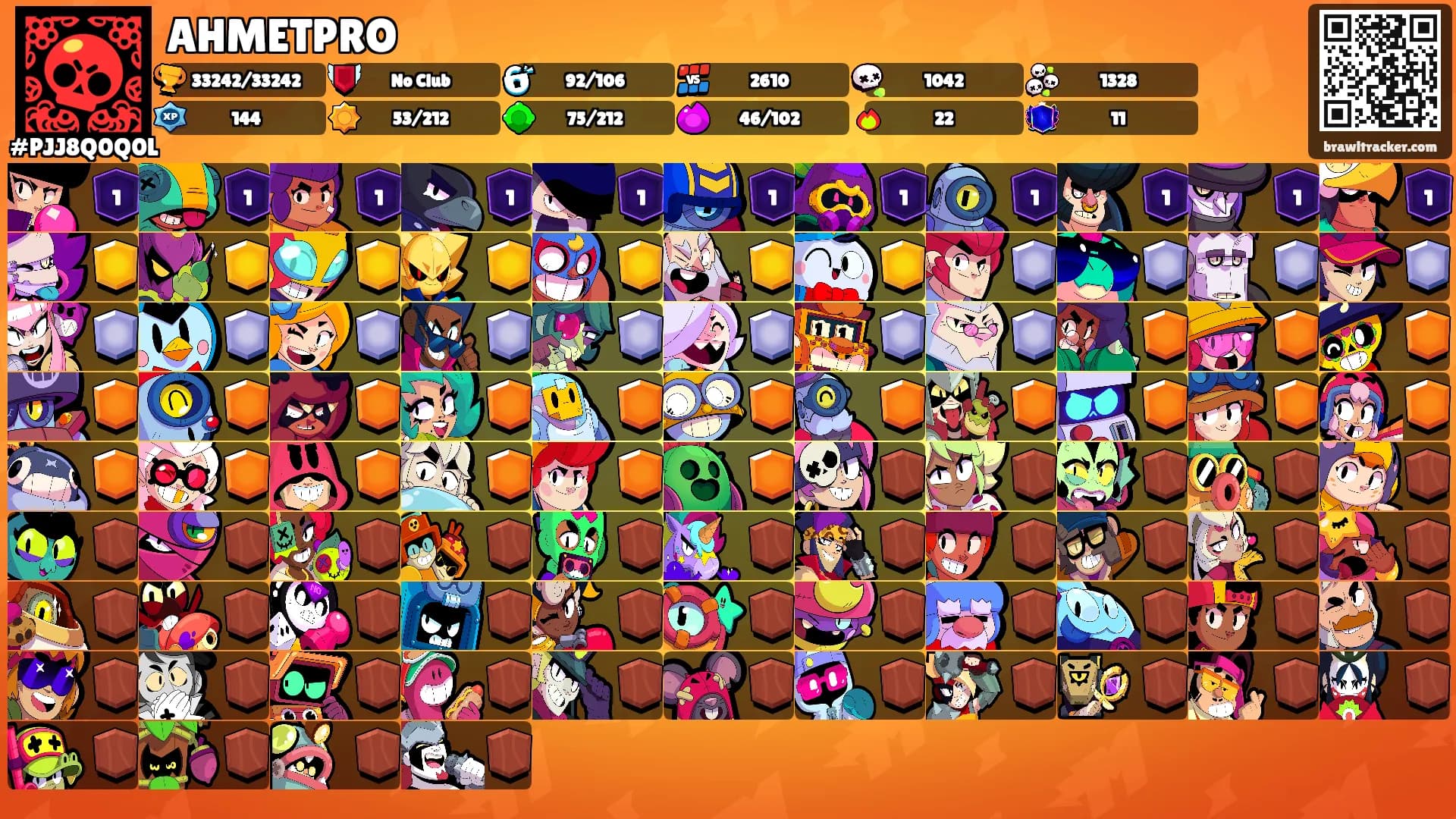 AHMETPRO's Ranks