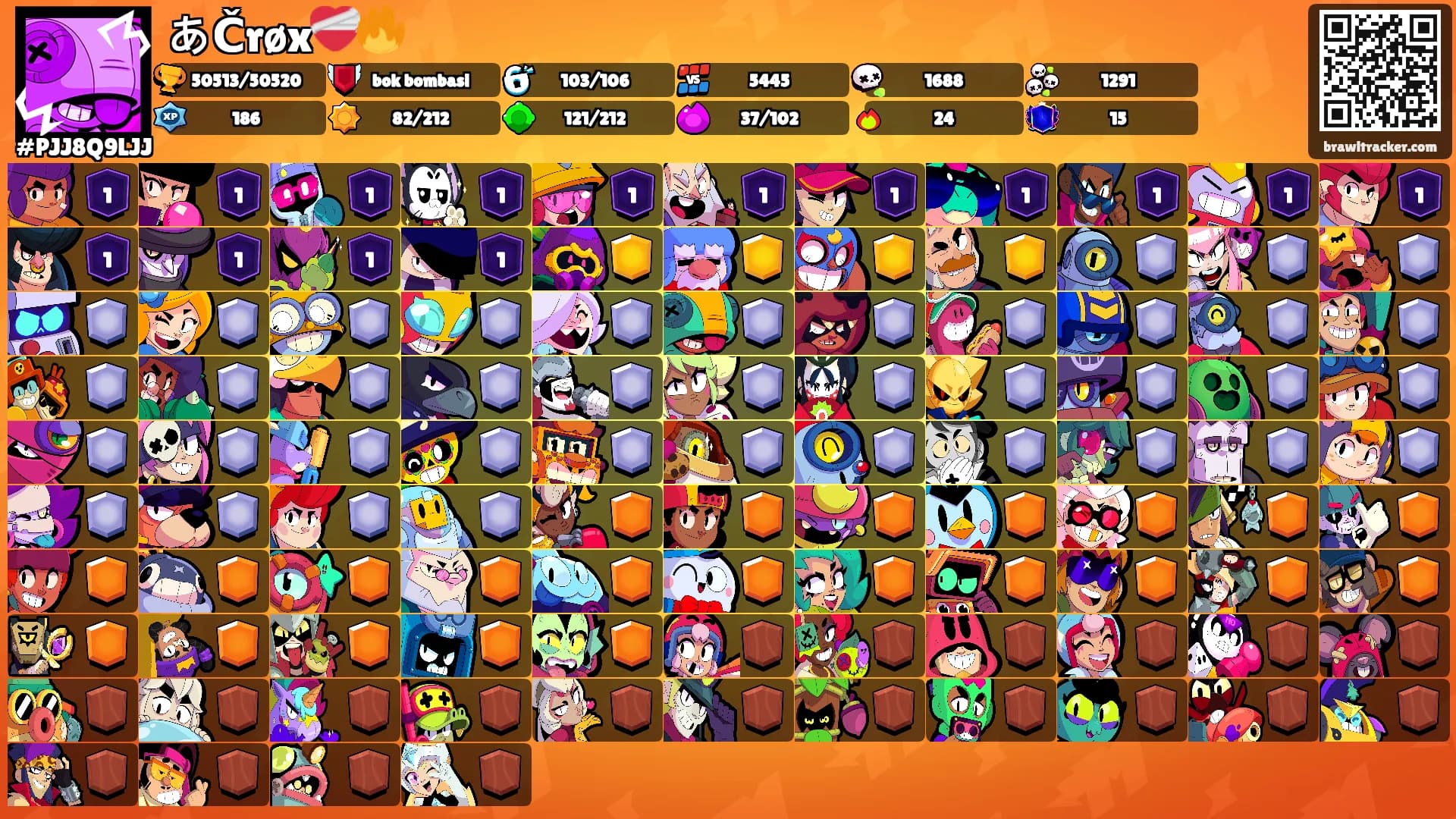 あČrøx❤️‍🩹🔥's Ranks