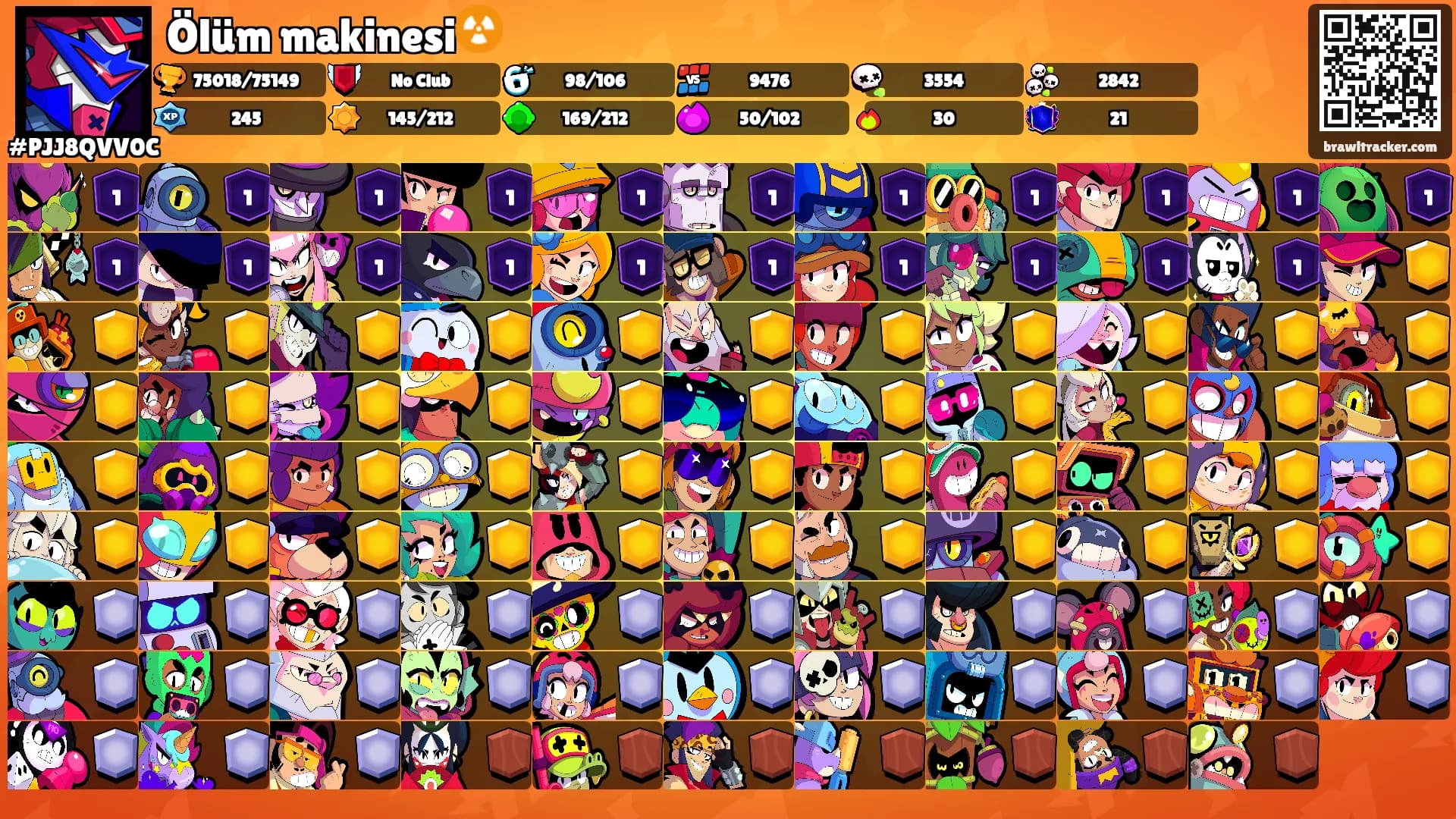 Ölüm makinesi☢️'s Ranks