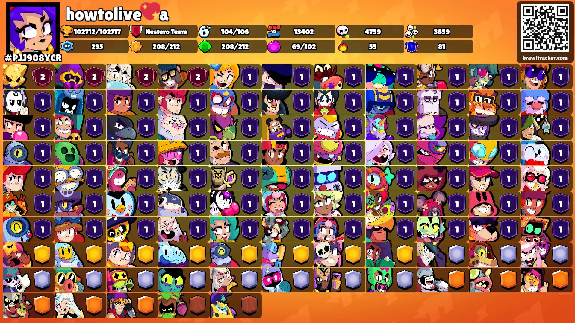howtolive💖a's Ranks