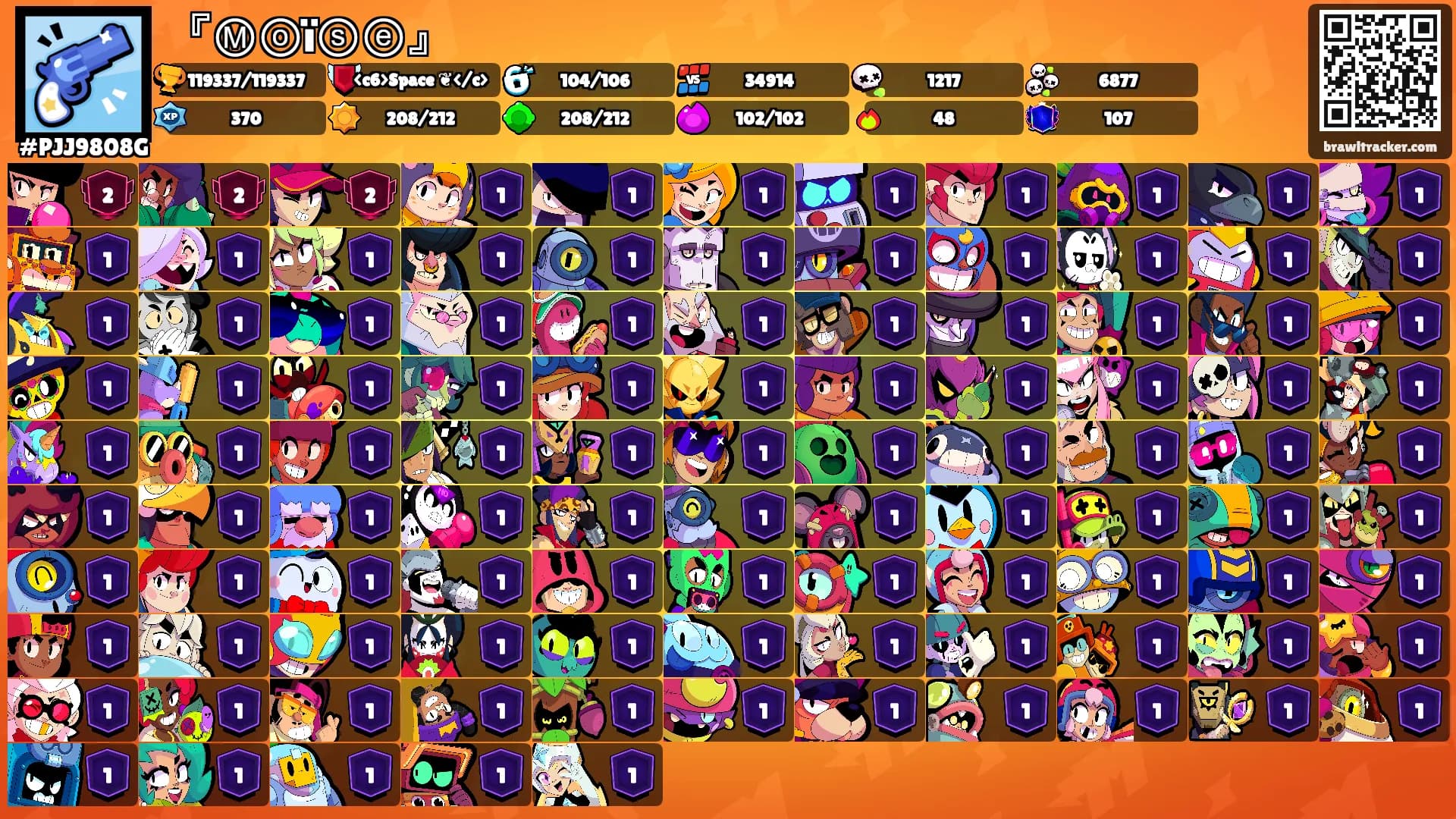 『Ⓜⓞïⓢⓔ』's Ranks