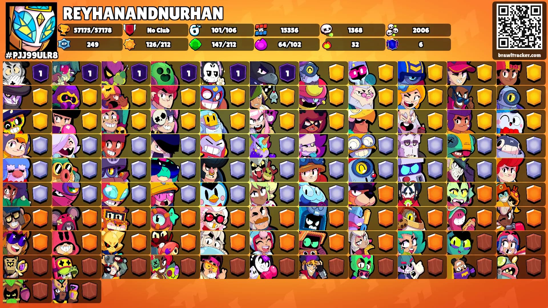 REYHANANDNURHAN's Ranks