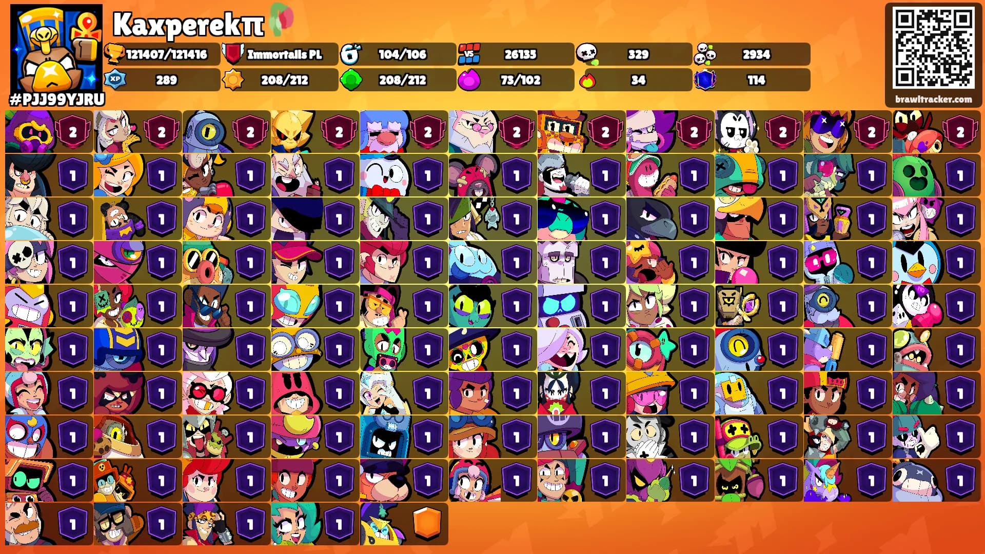 Kaxperekπ🥀's Ranks