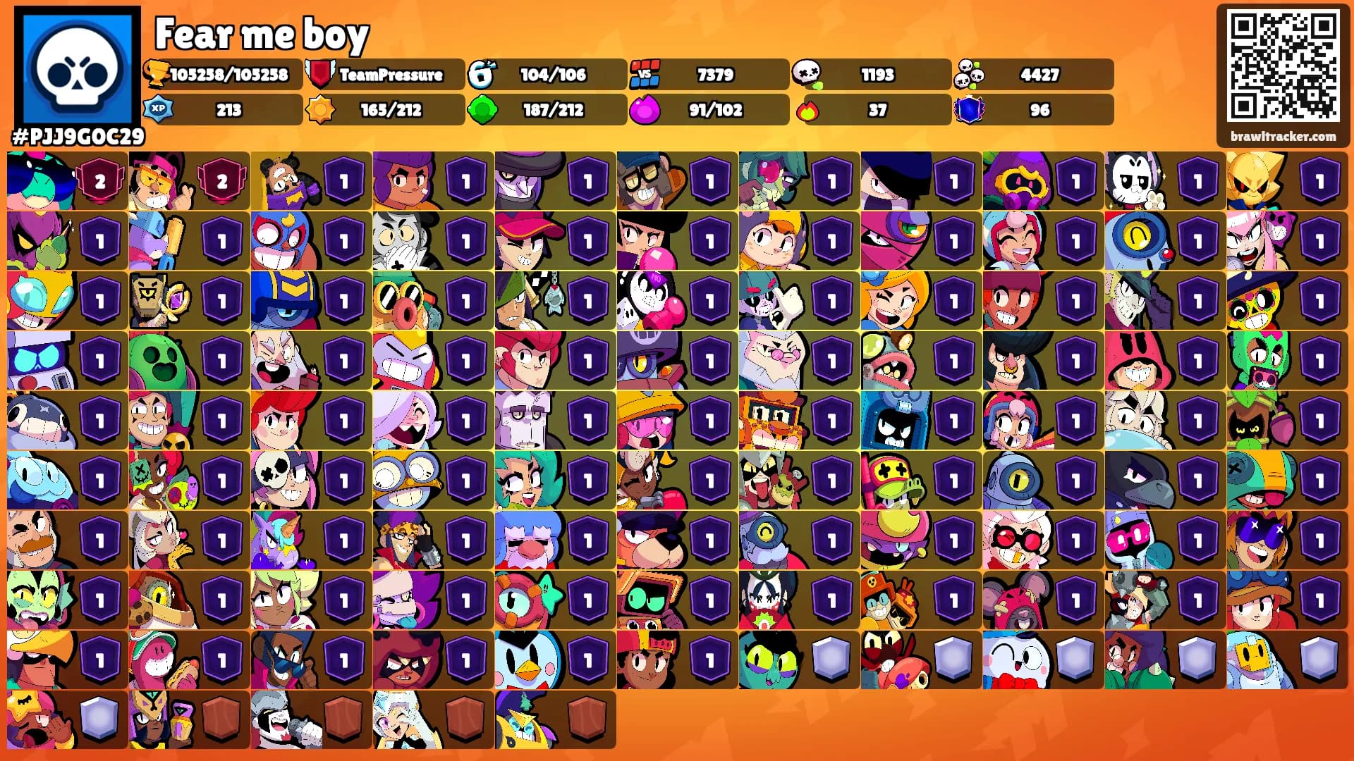 Fear me boy's Ranks