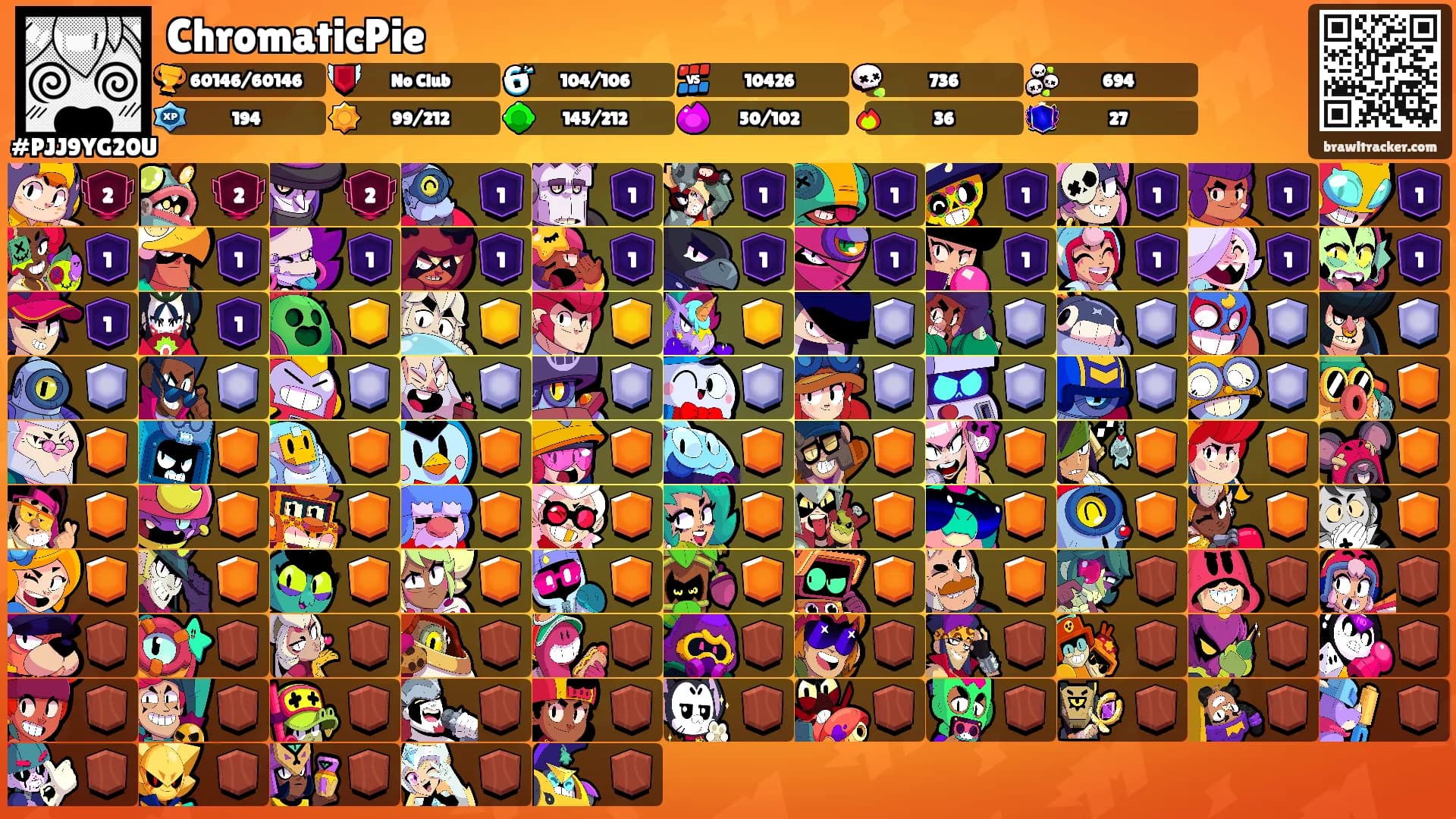 ChromaticPie's Ranks