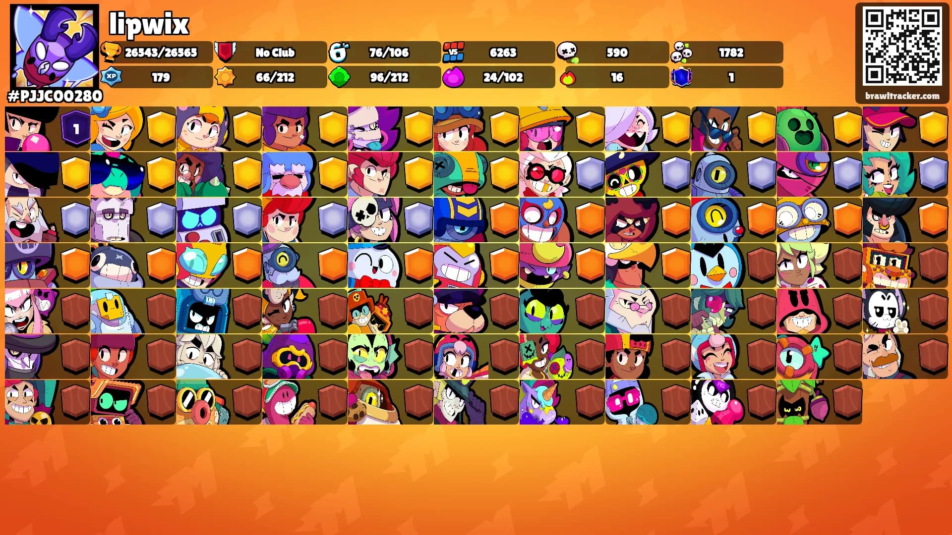 lipwix's Ranks
