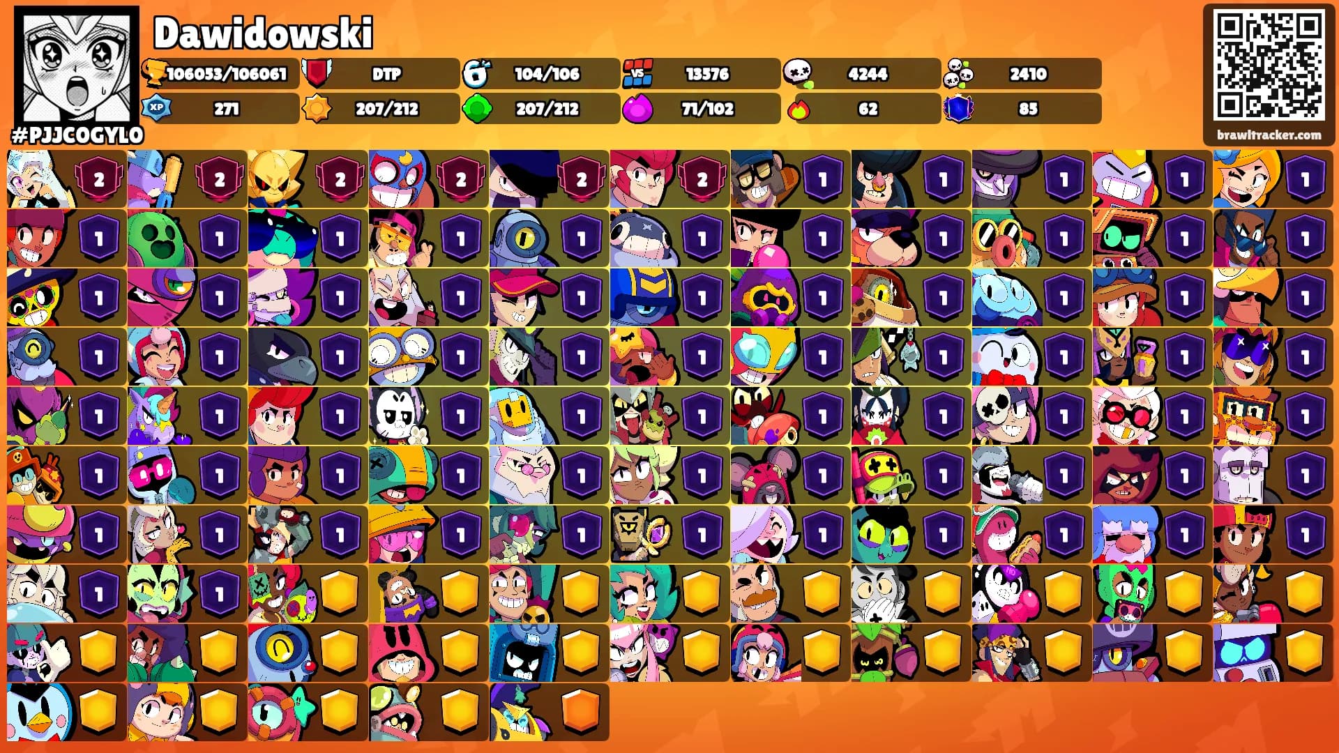 Dawidowski's Ranks