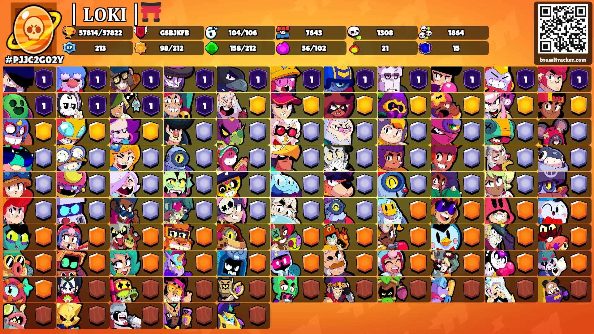 | 𝐋𝐎𝐊𝐈 |⛩️'s Ranks