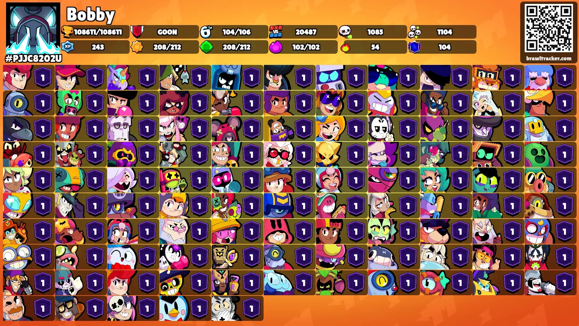 Bobby's Ranks