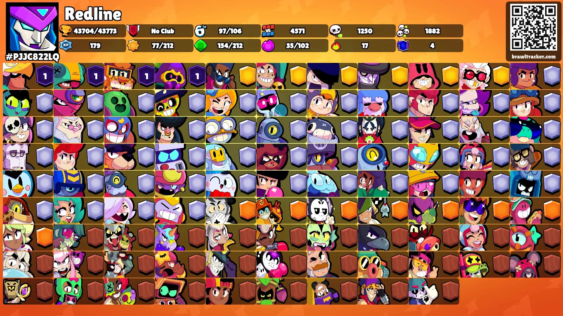 Redline's Ranks