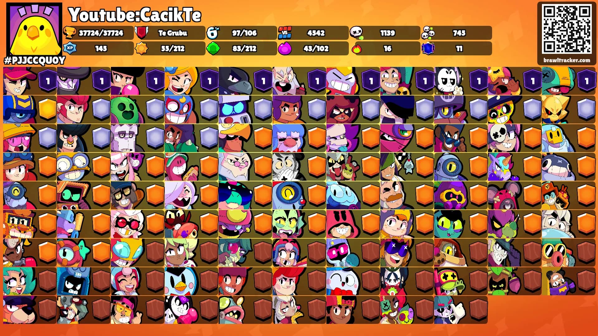 Youtube:CacikTe's Ranks