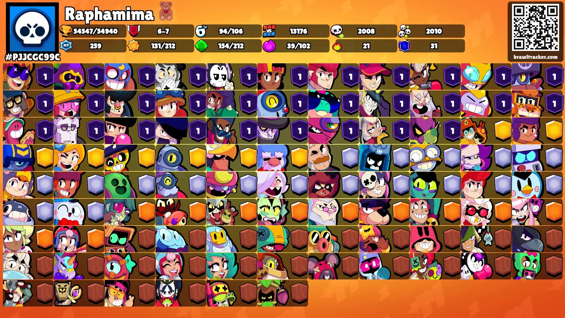 Raphamima 🧸's Ranks
