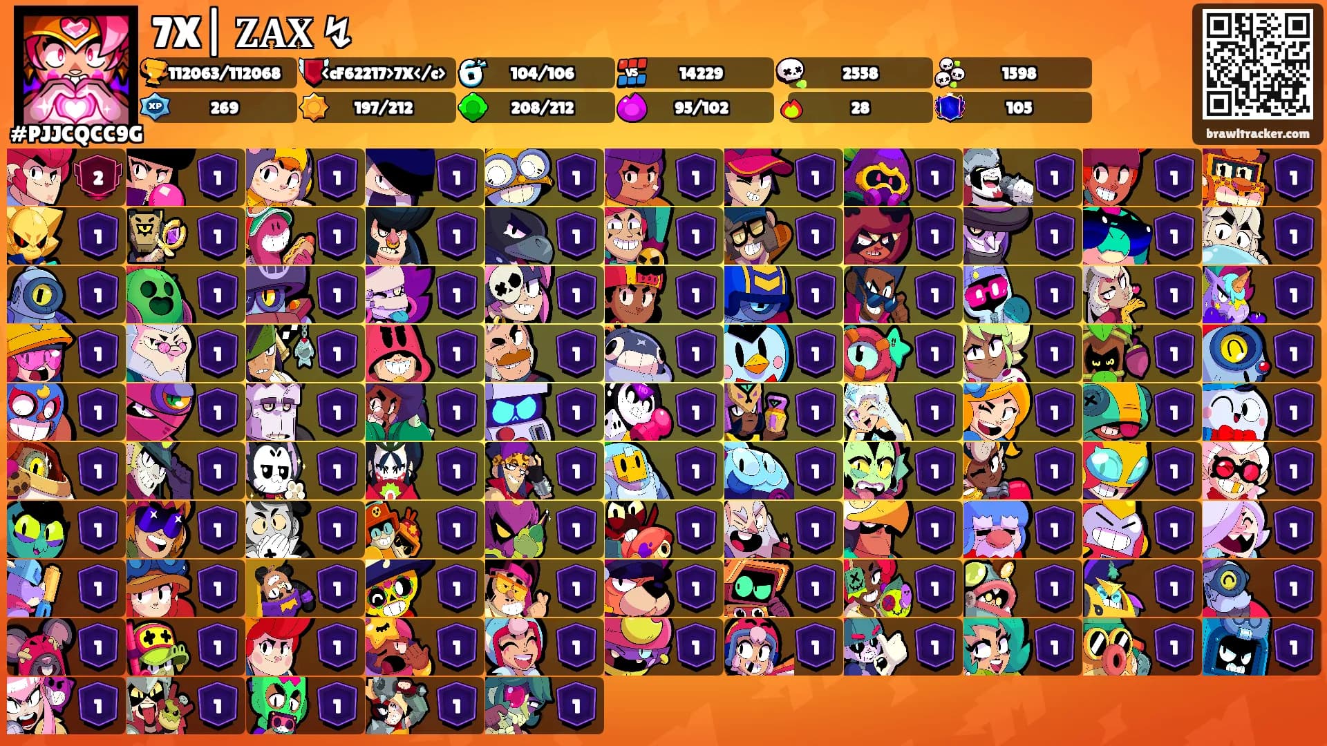 7X| 𝐙𝐀𝐗 ↯'s Ranks