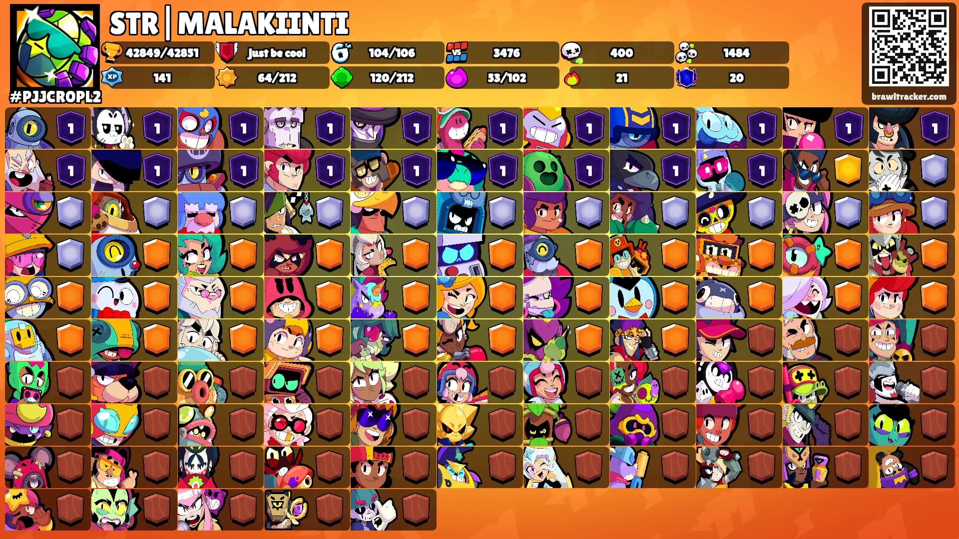 STR|MALAKIINTI's Ranks
